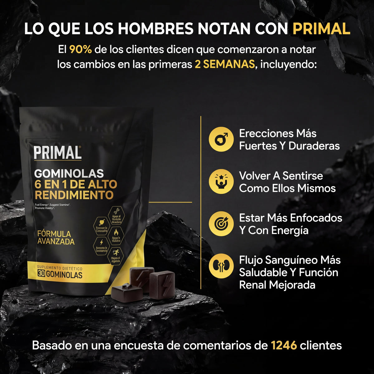 PRIMAL® Gominolas de Alto rendimiento